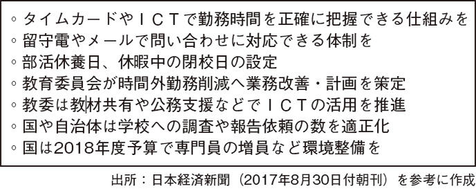 
◦ タイムカードやICTで勤務時間を正確に把握できる仕組みを
◦ 留守電やメールで問い合わせに対応できる体制を
◦ 部活休養日、休暇中の閉校日の設定
◦ 教育委員会が時間外勤務削減へ業務改善・計画を策定
◦ 教委は教材共有や公務支援などでICTの活用を推進
◦ 国や自治体は学校への調査や報告依頼の数を適正化
◦ 国は2018年度予算で専門員の増員など環境整備を