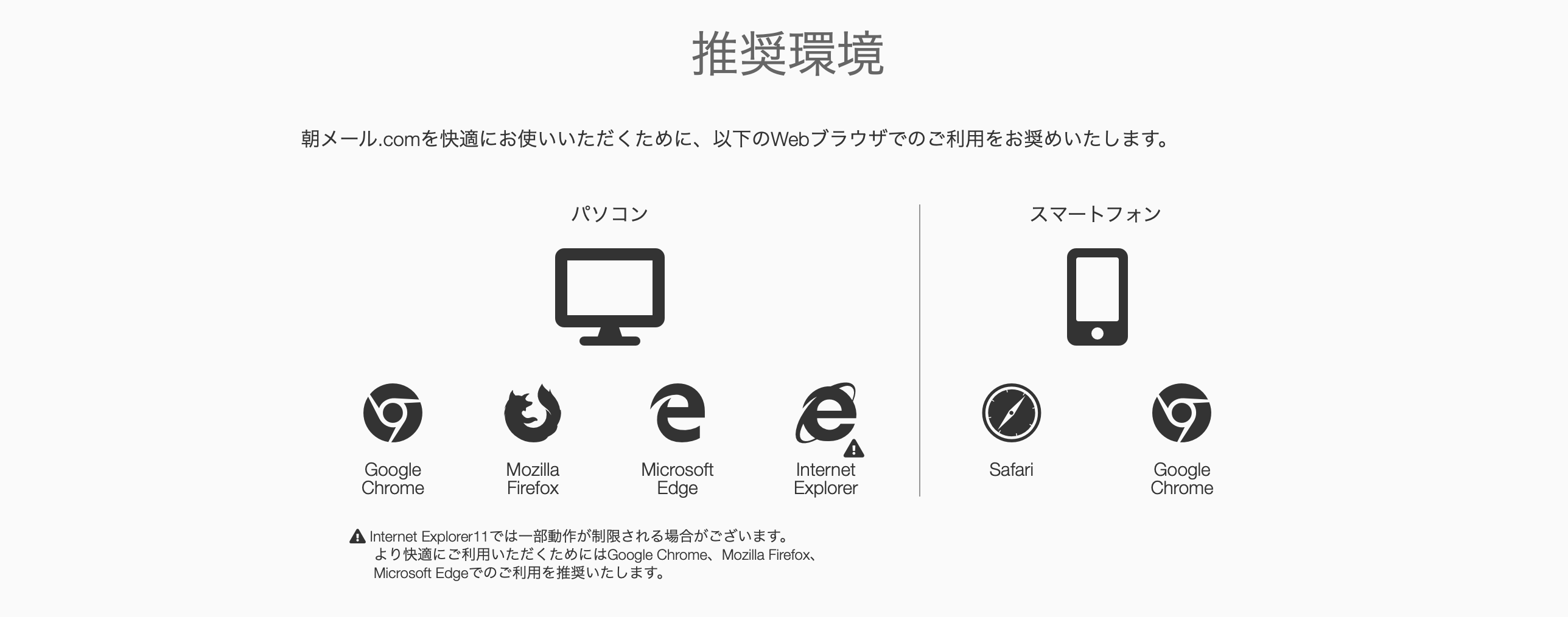 朝コム推奨環境