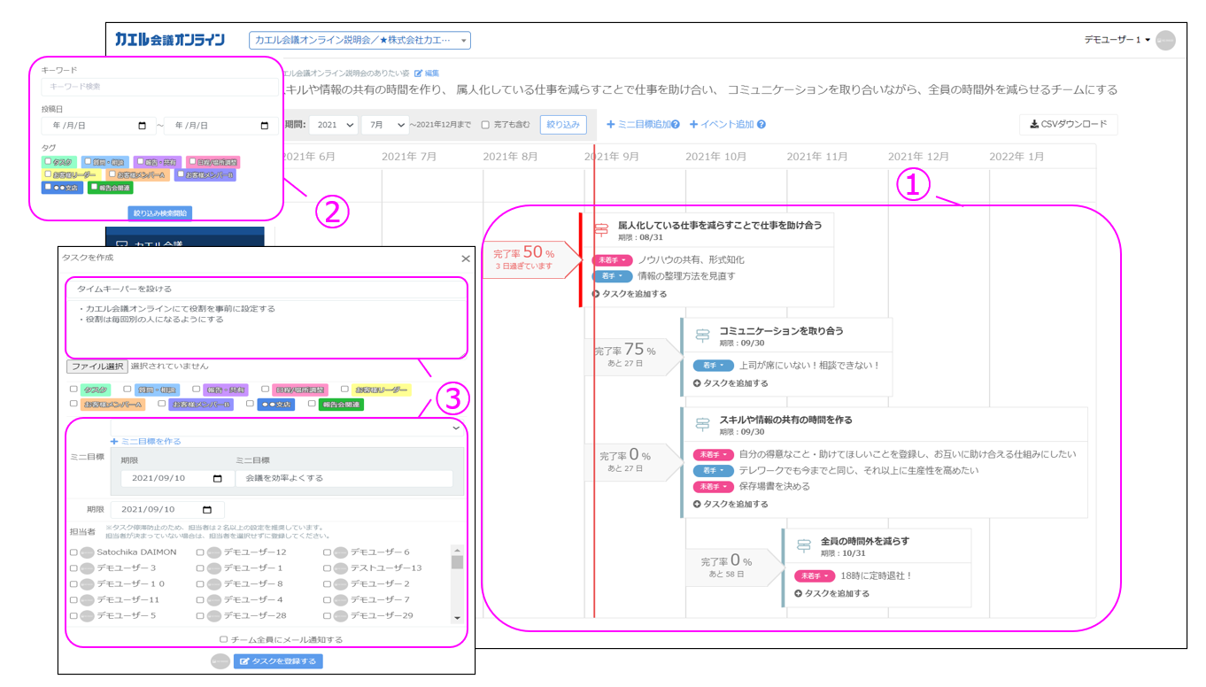 タスク管理