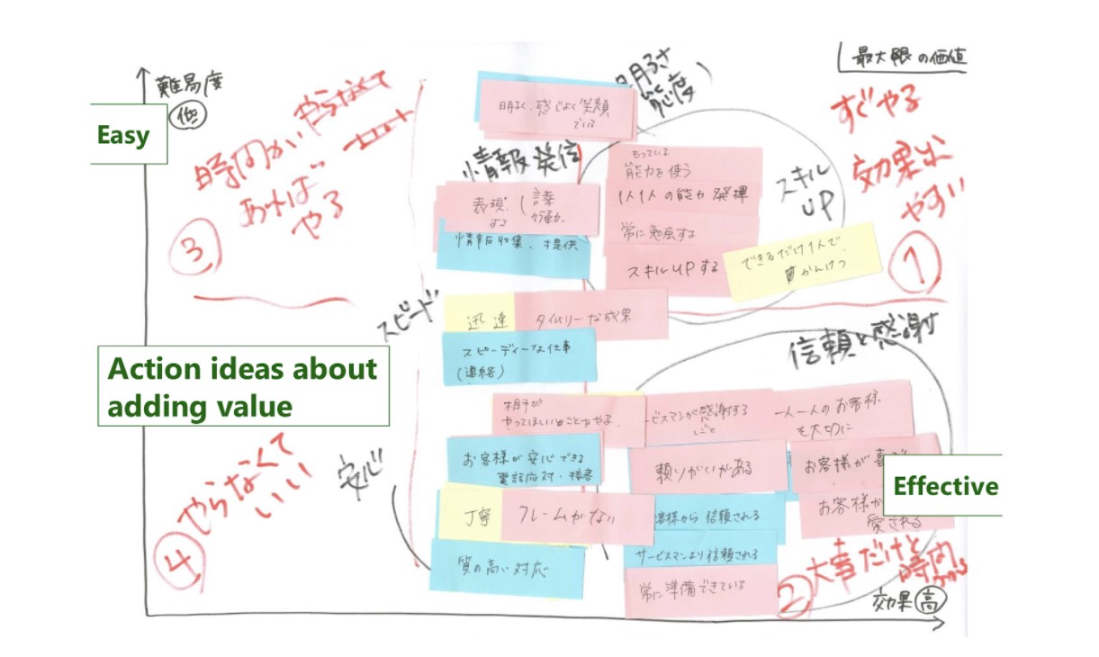 The Future of Work & Life in Japan 8