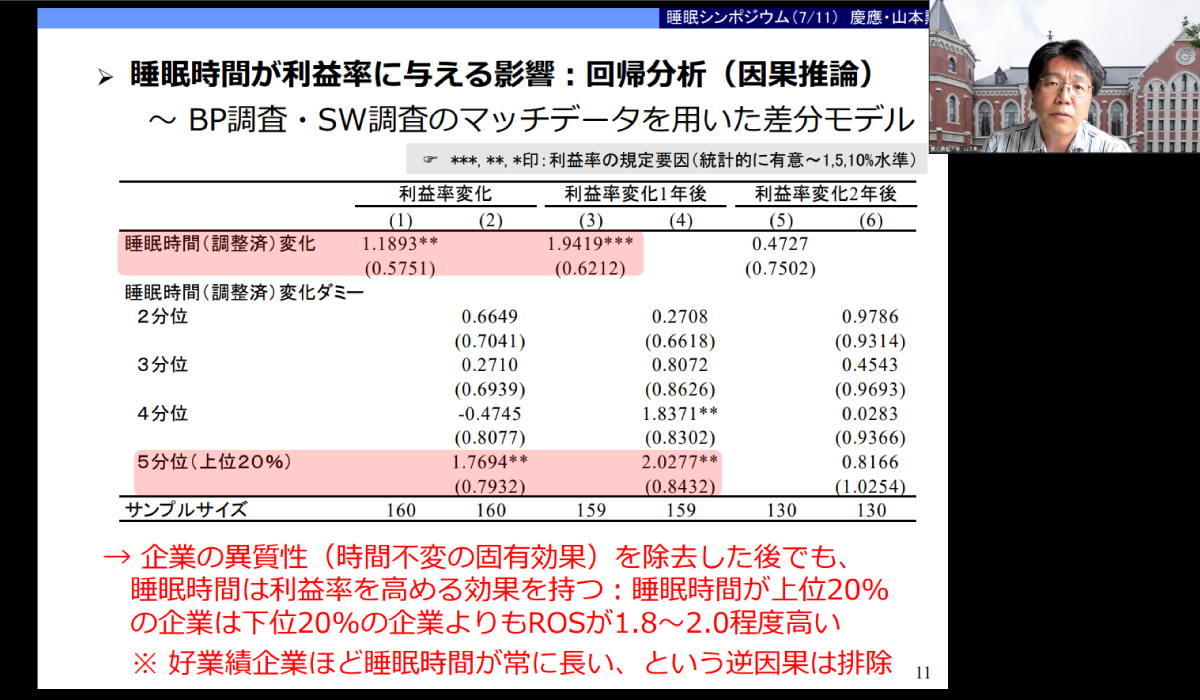 0711山本教授