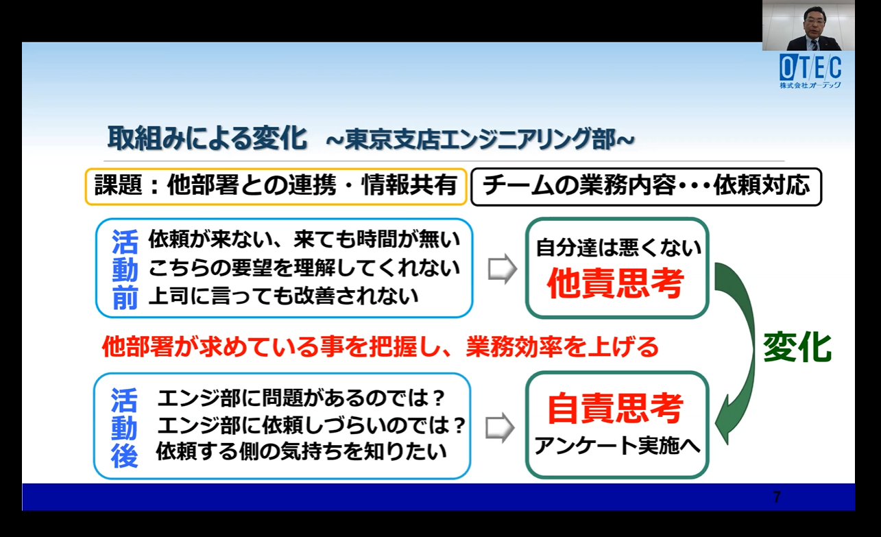 オーテック様経営者交流会2