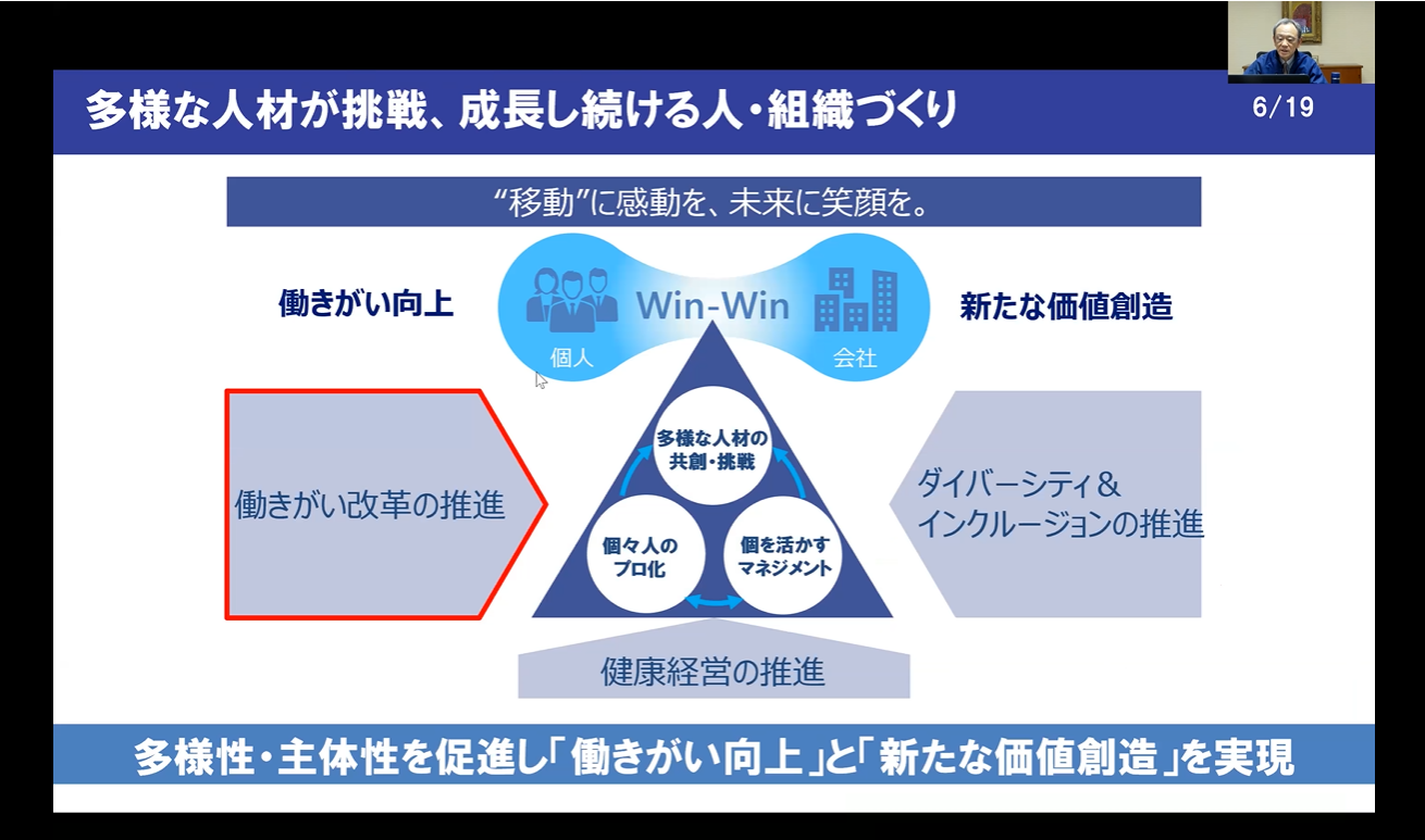 アイシン様経営者交流会１