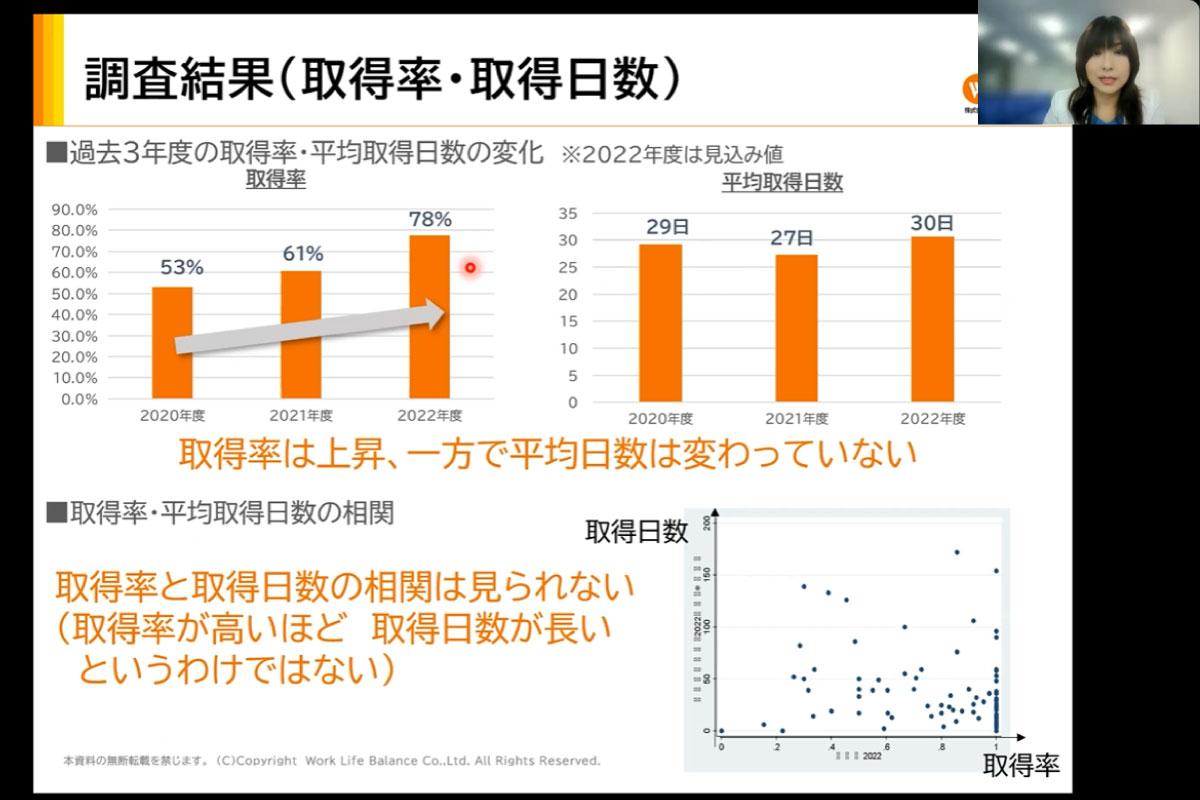 小室さん経営者交流会1