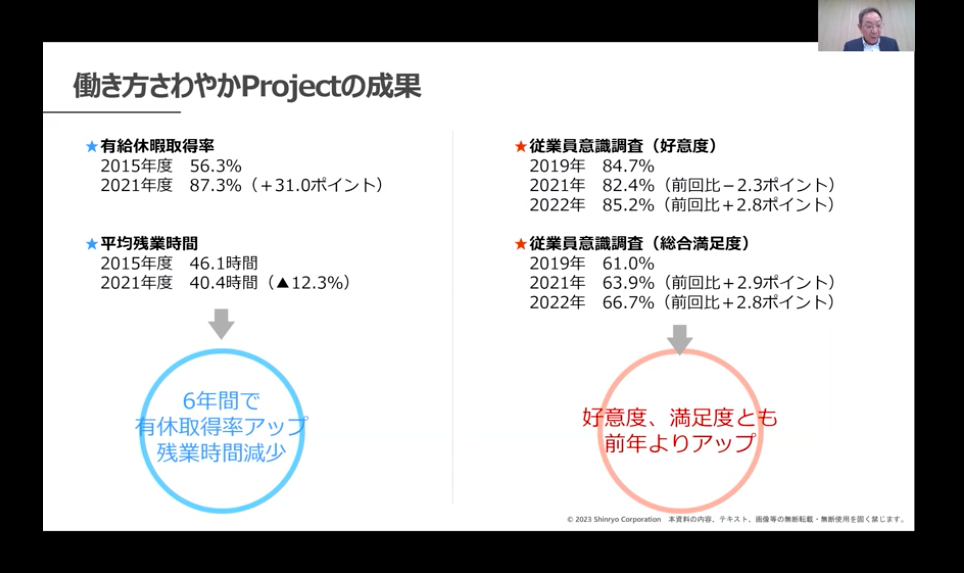 加藤さんスライド3