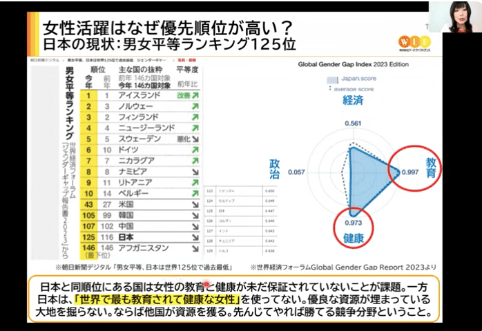 働き方改革シンポジウム2024インタビュー16