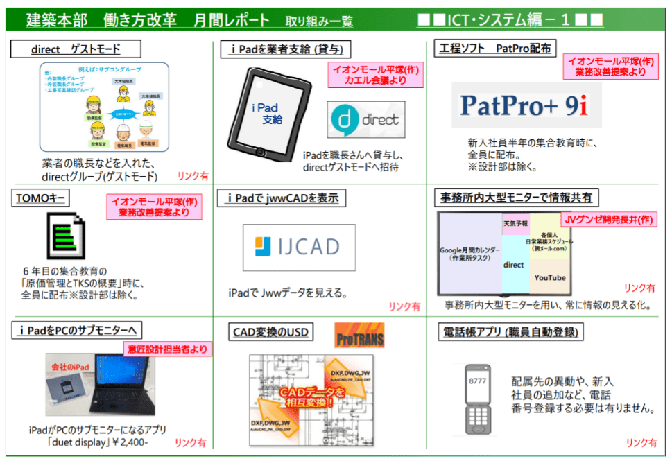 建設業勉強会開催レポートインタビュー10