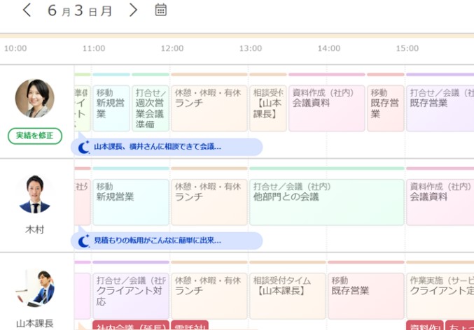 導入率7倍 在宅勤務時の生産性向上でニーズ増1日2回の朝夜メールで業務進捗を見える化する 朝メール Com ユーザー数1万人以上 30名程度の部署単位で始め全社導入に至る事例も 働き方改革ならワーク ライフバランス