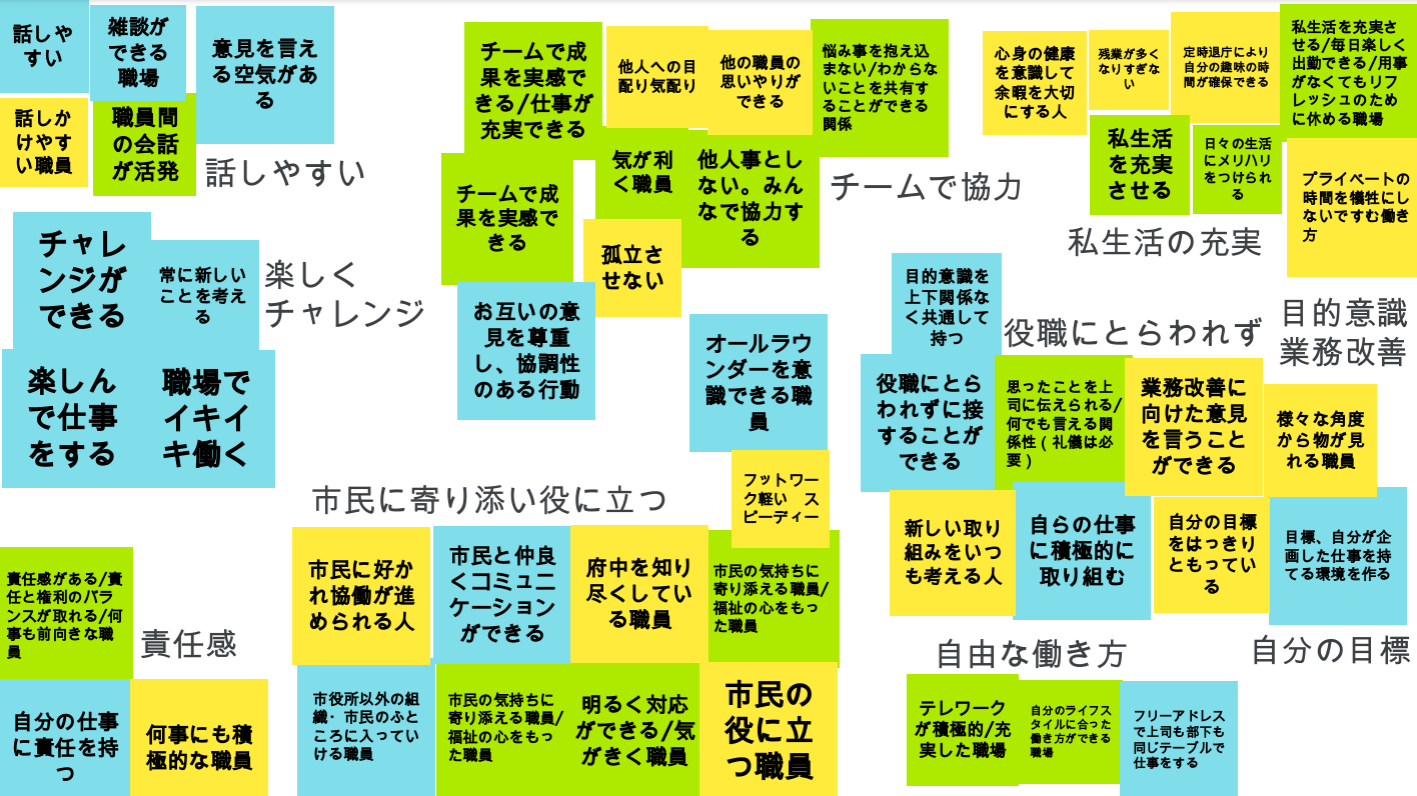 府中市役所様インタビュー16