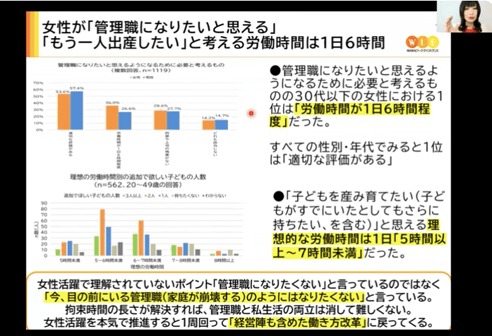 働き方改革シンポジウム2024インタビュー17