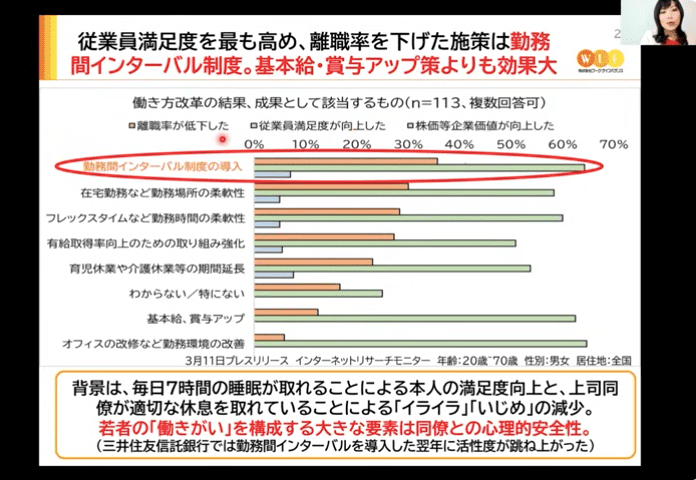 働き方改革シンポジウム2024インタビュー18