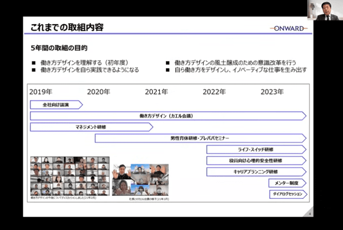 働き方改革シンポジウム2024インタビュー4