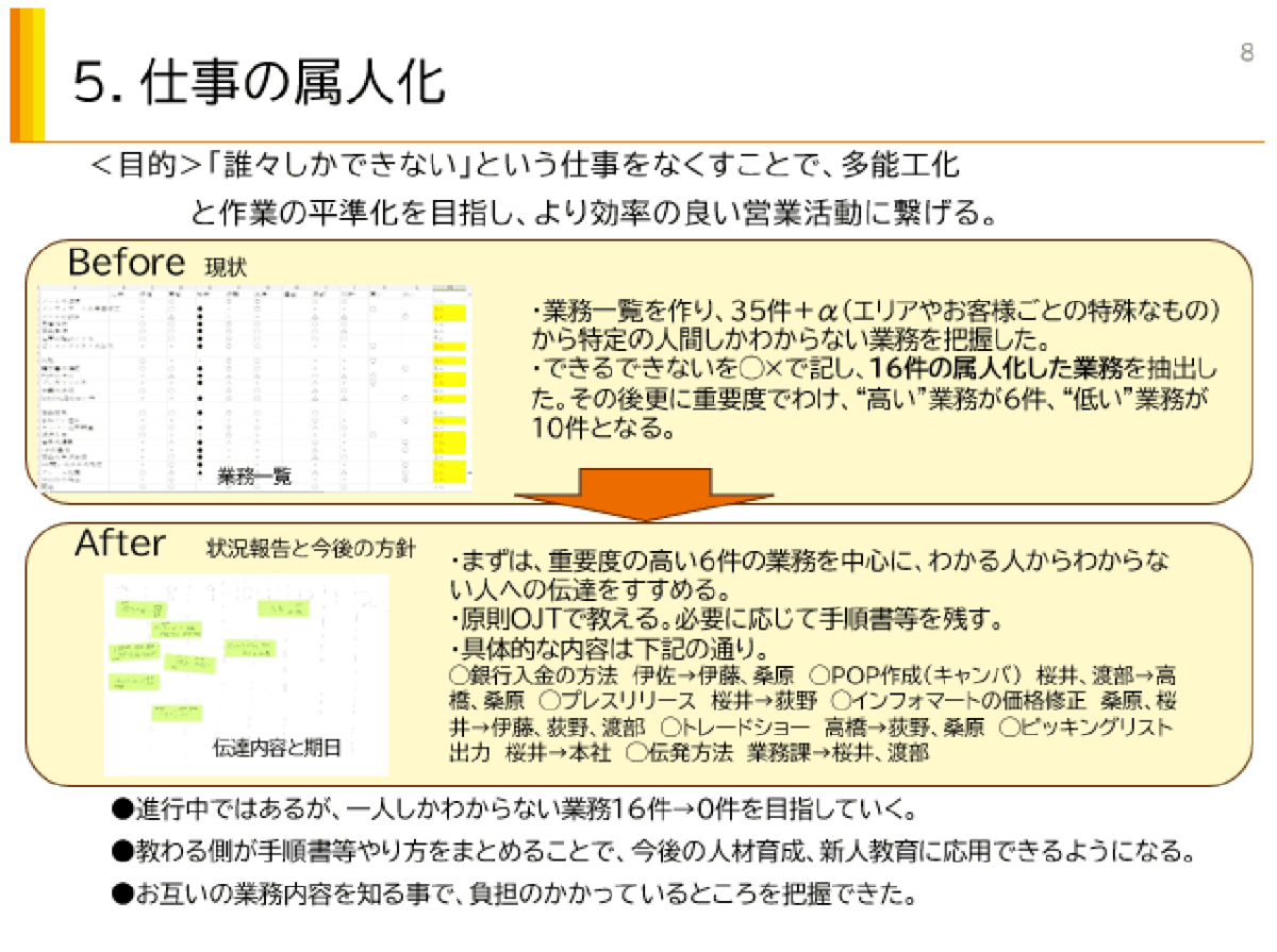 山崎醸造株式会社様インタビュー25