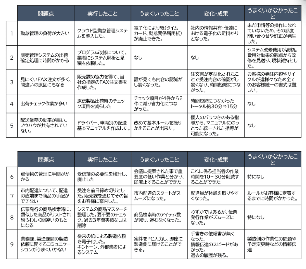 山崎醸造株式会社様インタビュー17