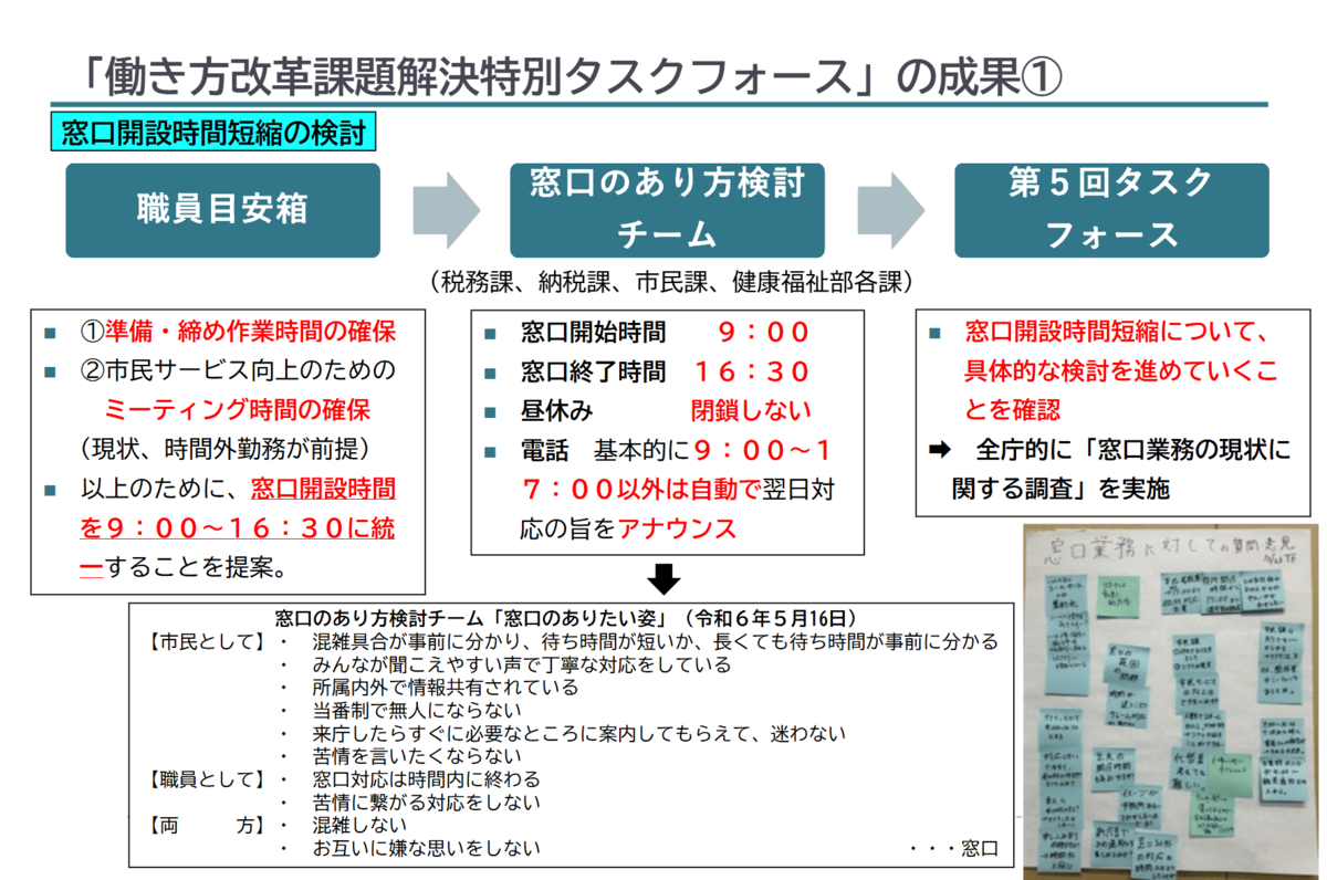 会津若松市様