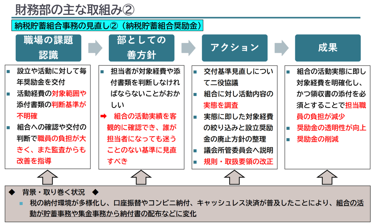 会津若松市様