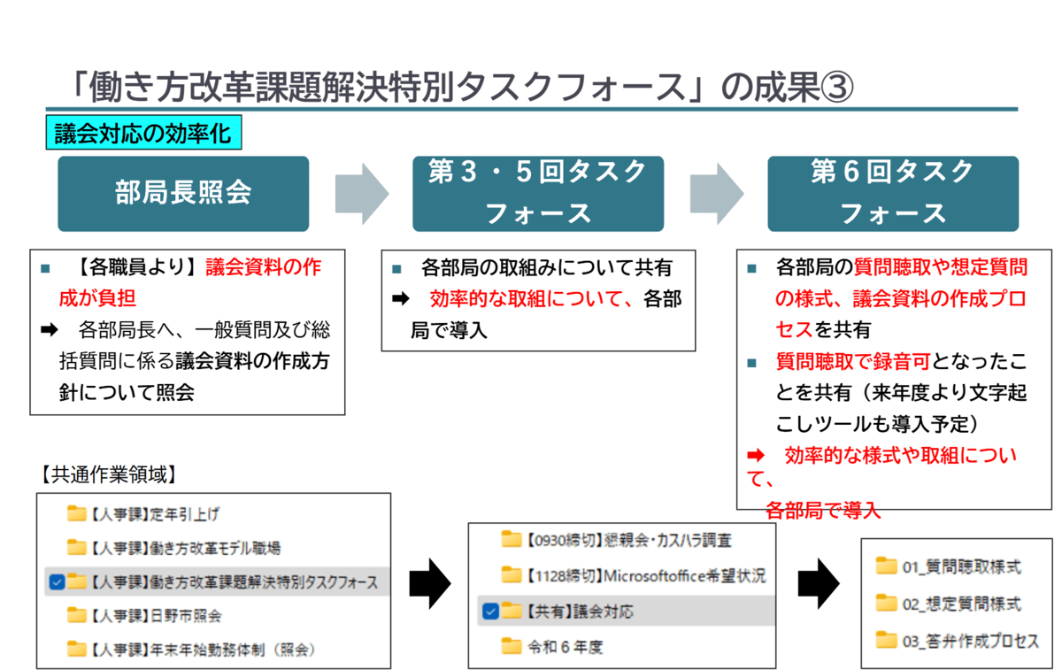 会津若松市様
