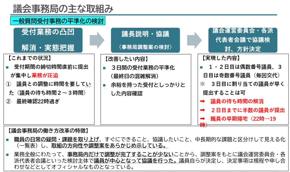 会津若松市様
