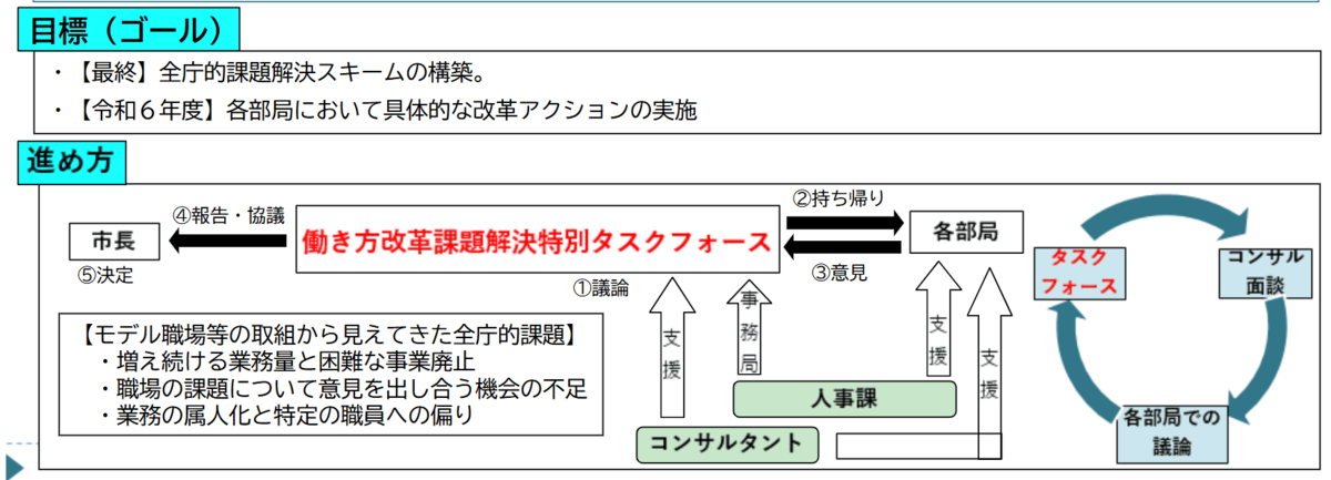 会津若松市様