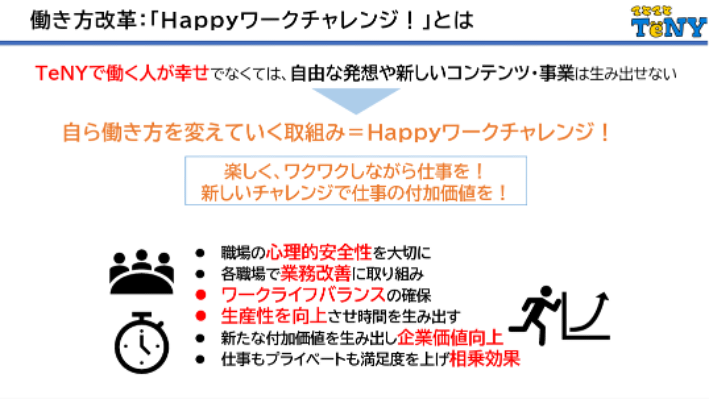 テレビ新潟様の事例