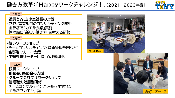 テレビ新潟様の事例