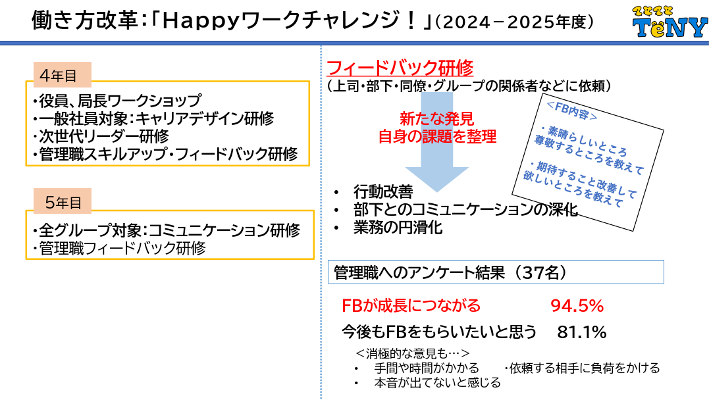 テレビ新潟様の事例