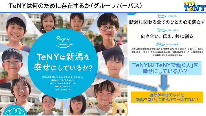 テレビ新潟様の事例