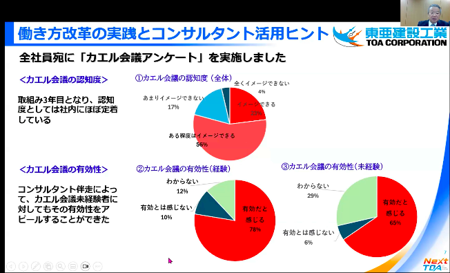 経営者交流会2025-4