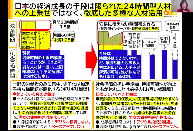 経営者交流会2025-2