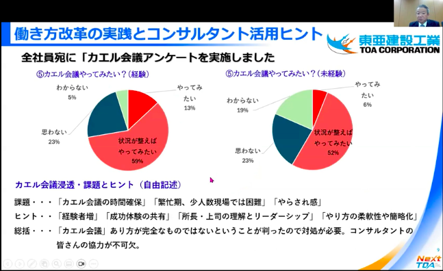 経営者交流会2025-6