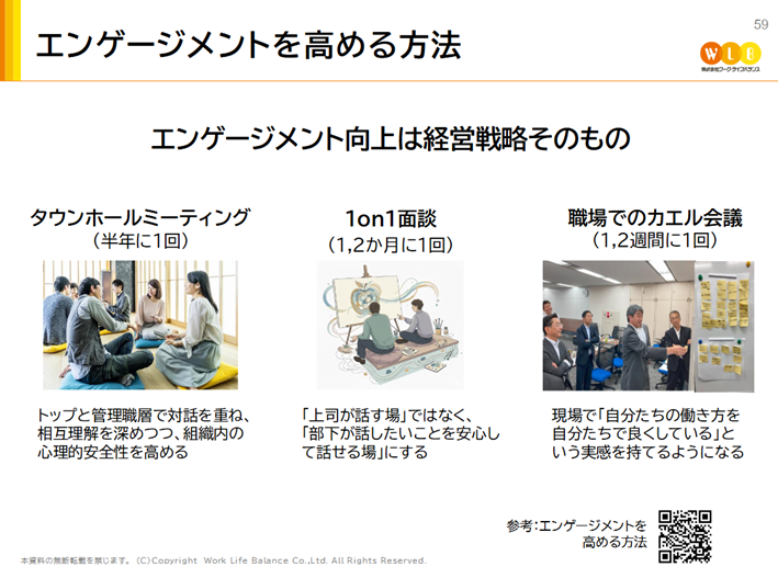 心理的安全性とエンゲージメント向上