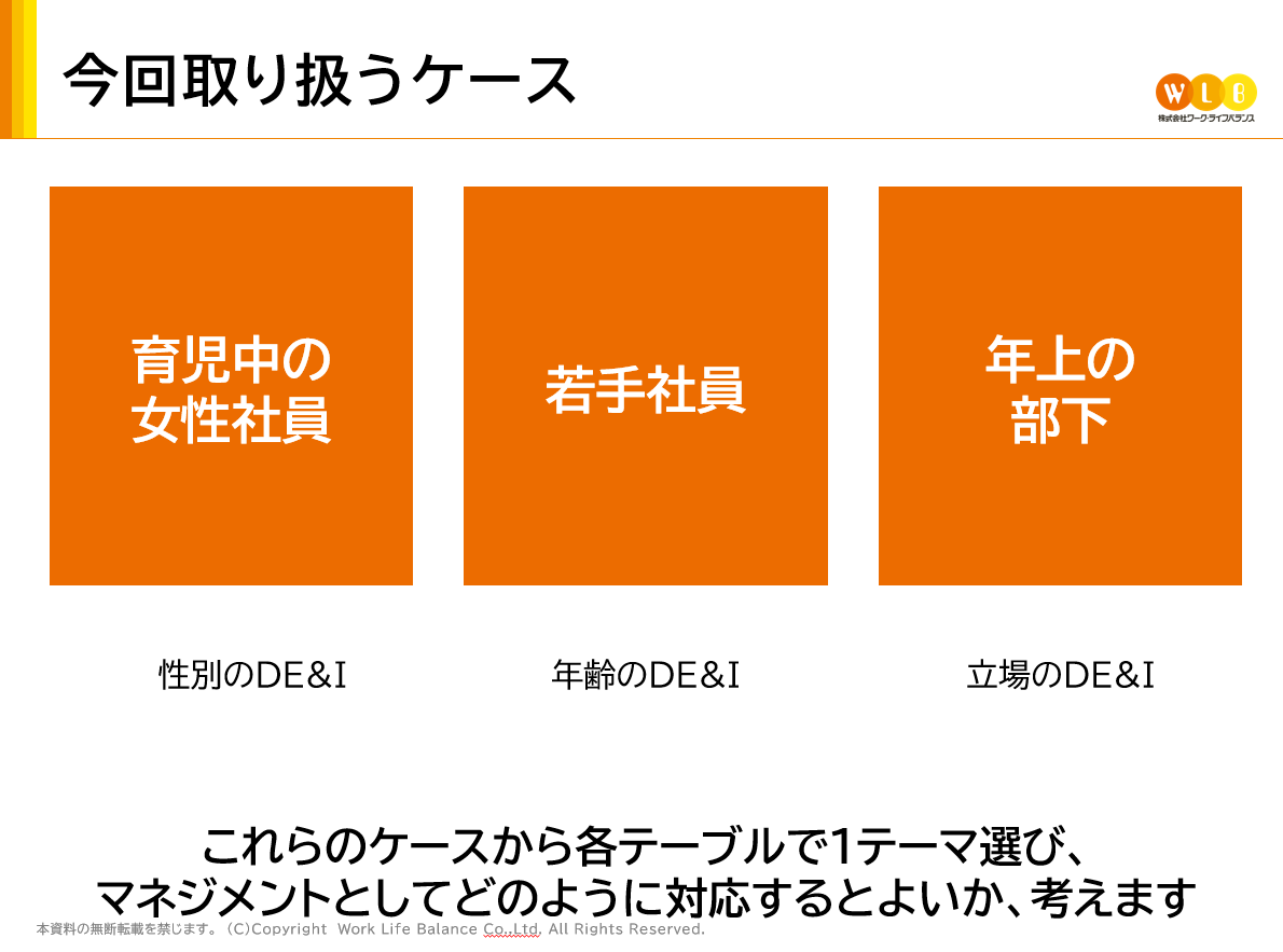 ロールプレイの様子