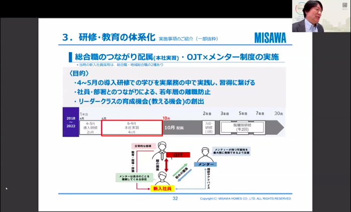 シンポジウム2026開催レポートミサワホーム3