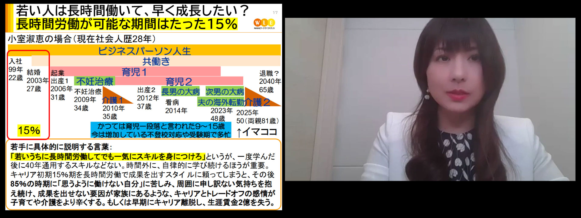 シンポジウム2026開催レポート小室画像4