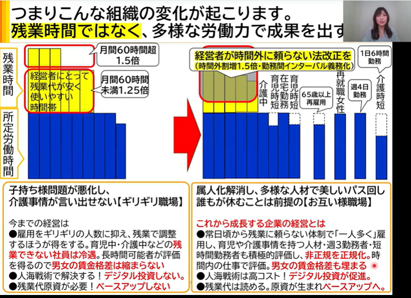 オンライン研修風景講師小室