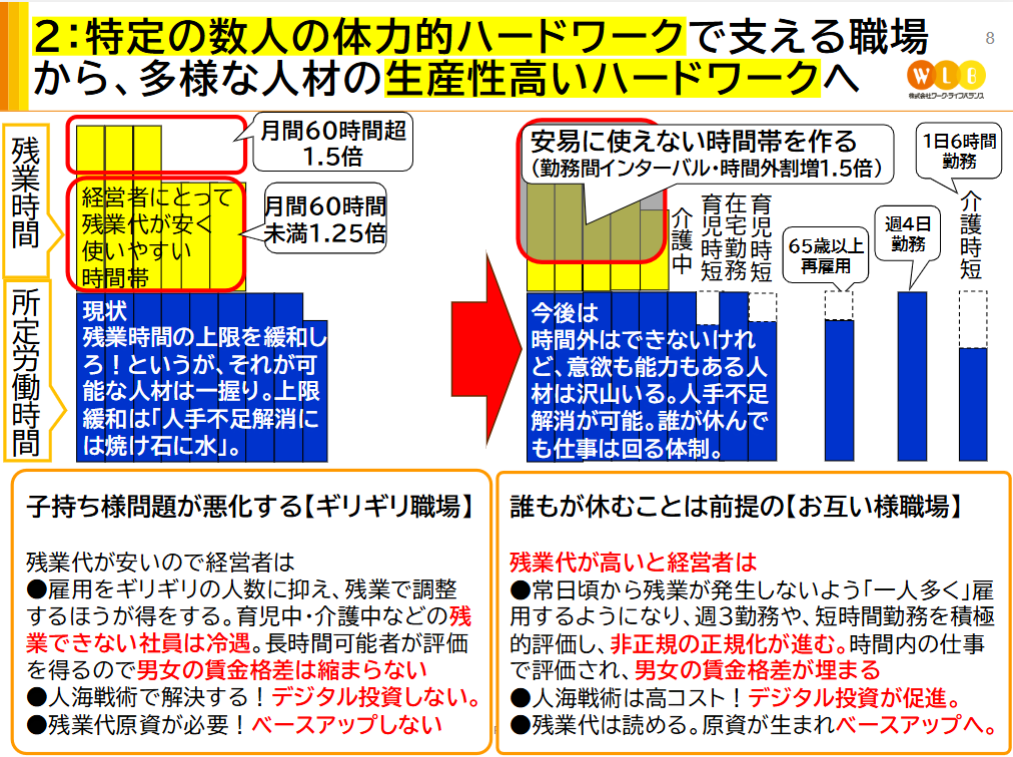 2026年持続可能なハードワークイベント画像