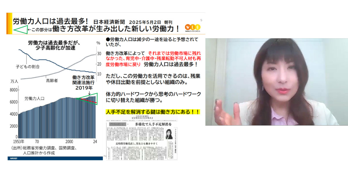 2026年持続可能なハードワークイベント画像