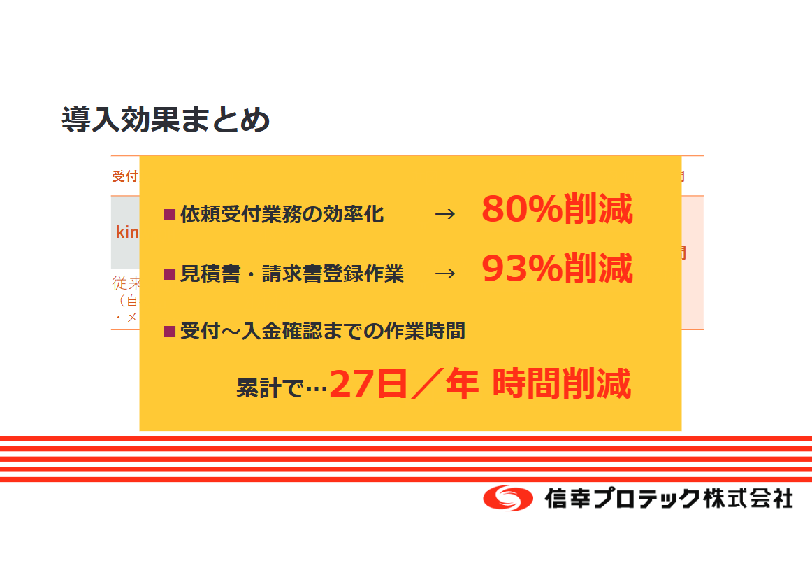 相馬市様の事例